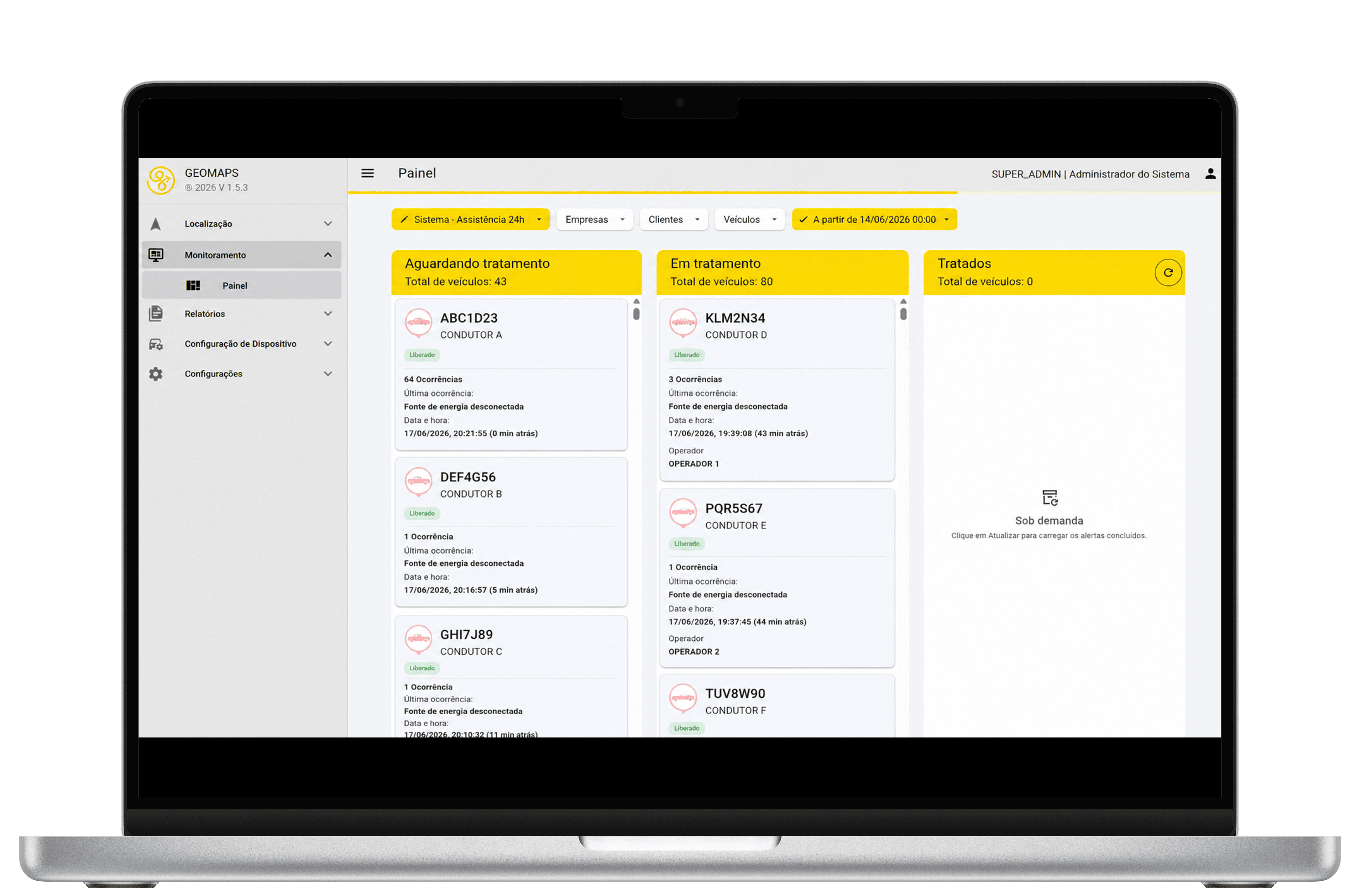 Dashboard operacional com indicadores e monitoramento em tempo real